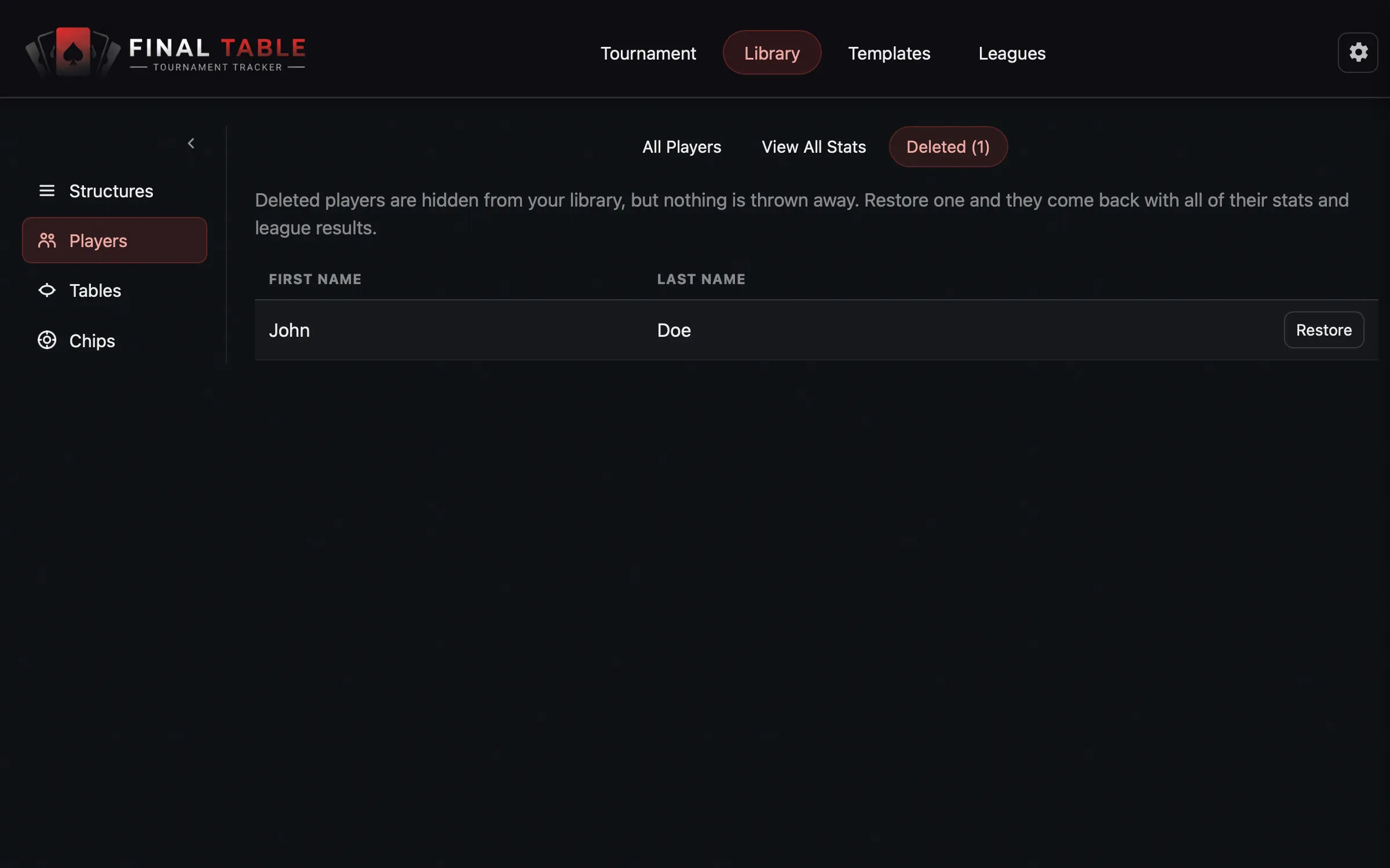 The Deleted sub-tab, with Restore next to each removed player