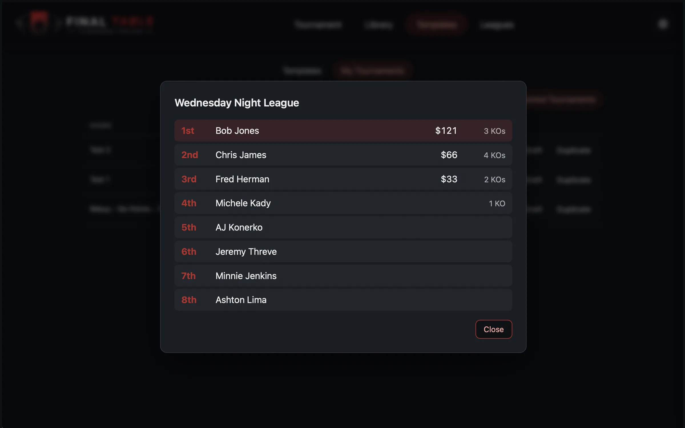 View Results: the finishing order, payouts, and knockouts for a completed tournament