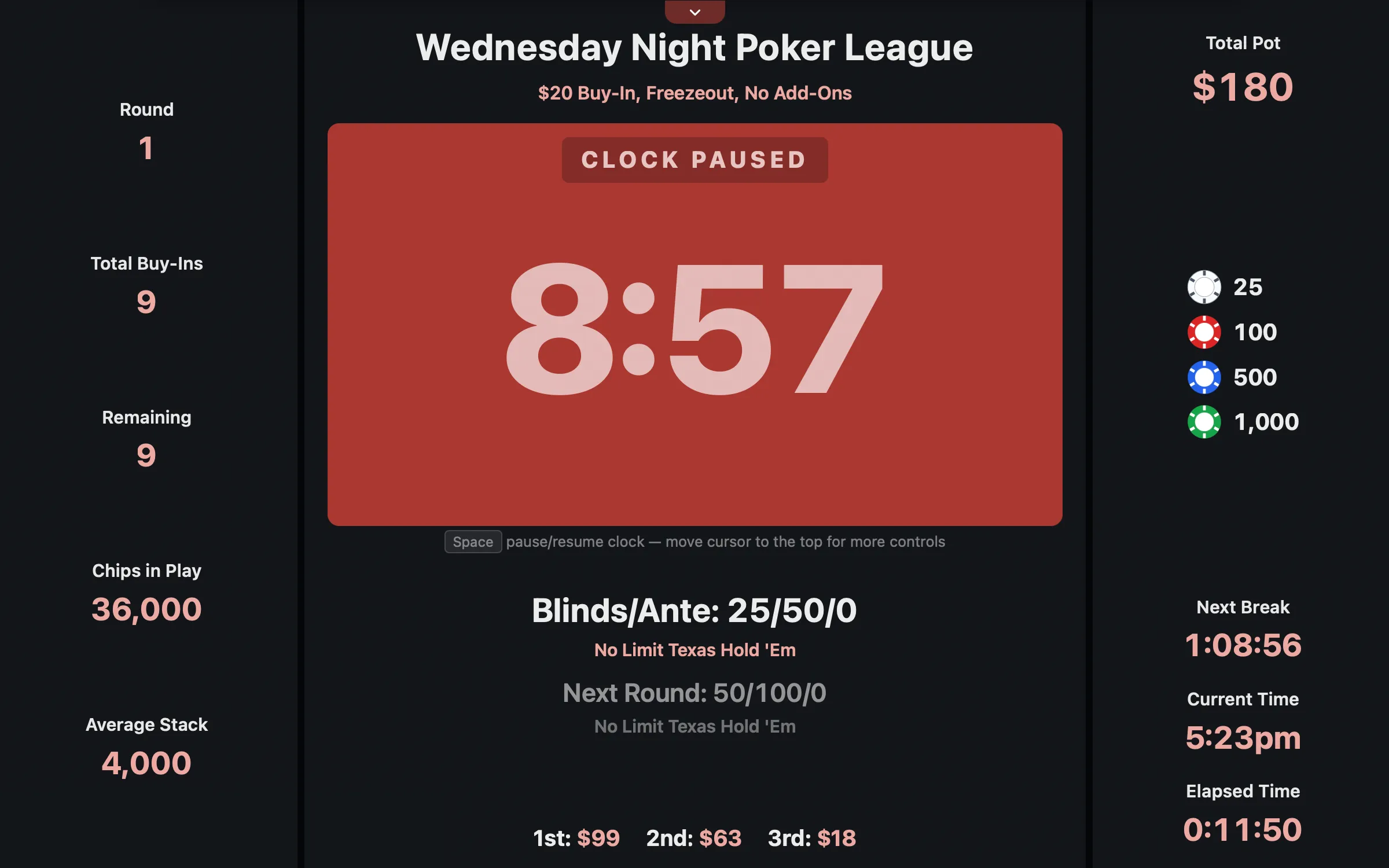 Final Table live tournament screen running on a desktop